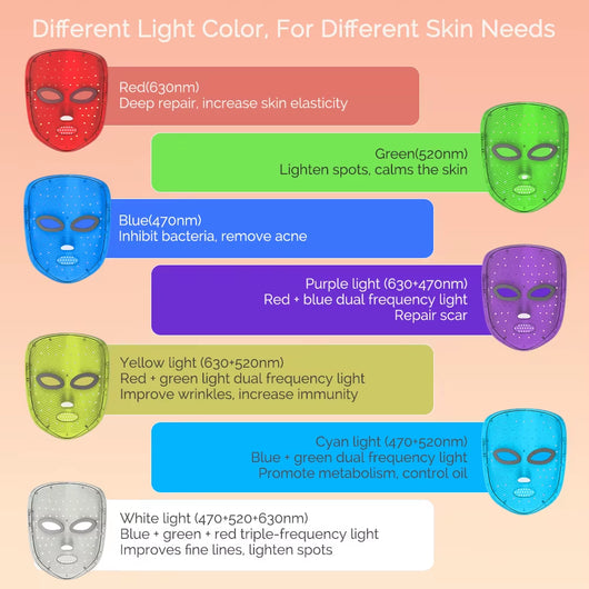 7 Color LED Light Therapy Face Mask 