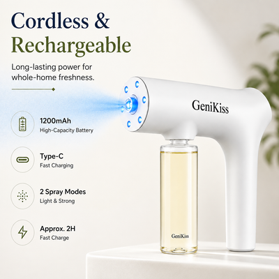 Blue Light Probiotic Deodorizer