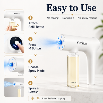 Blue Light Probiotic Deodorizer