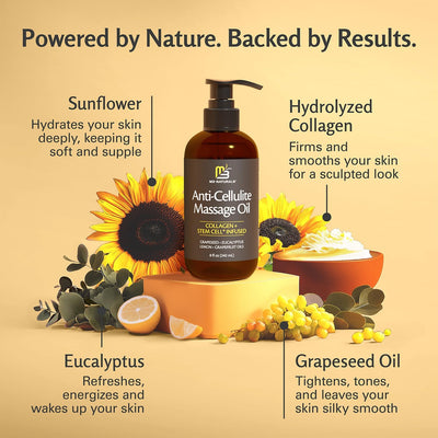 Anti-Cellulite Massage Oil
