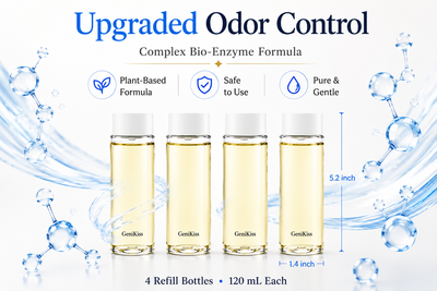 Blue Light Probiotic Deodorizer