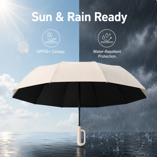 Automatic Folding Umbrella